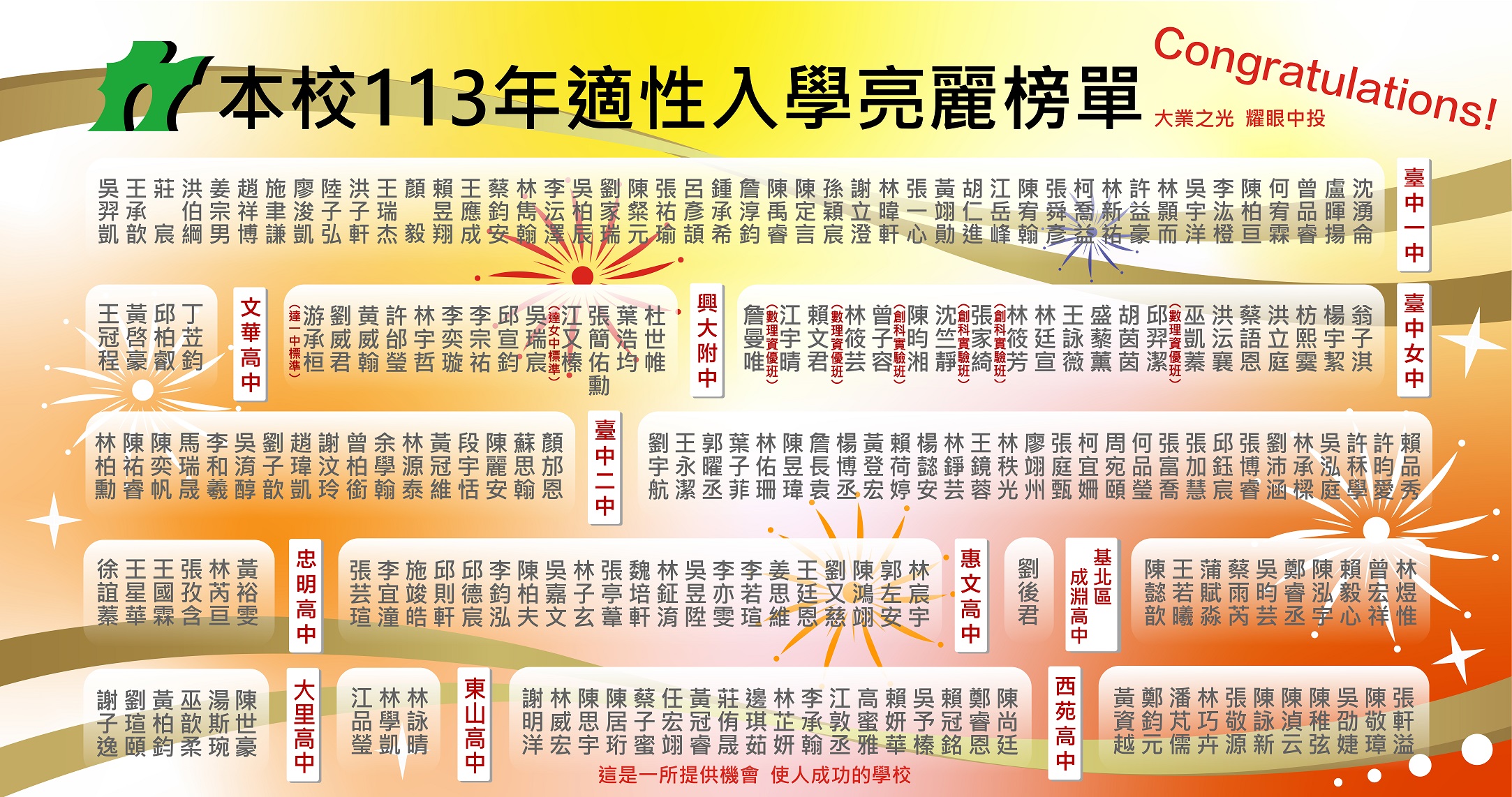 大業國中110級榜單2