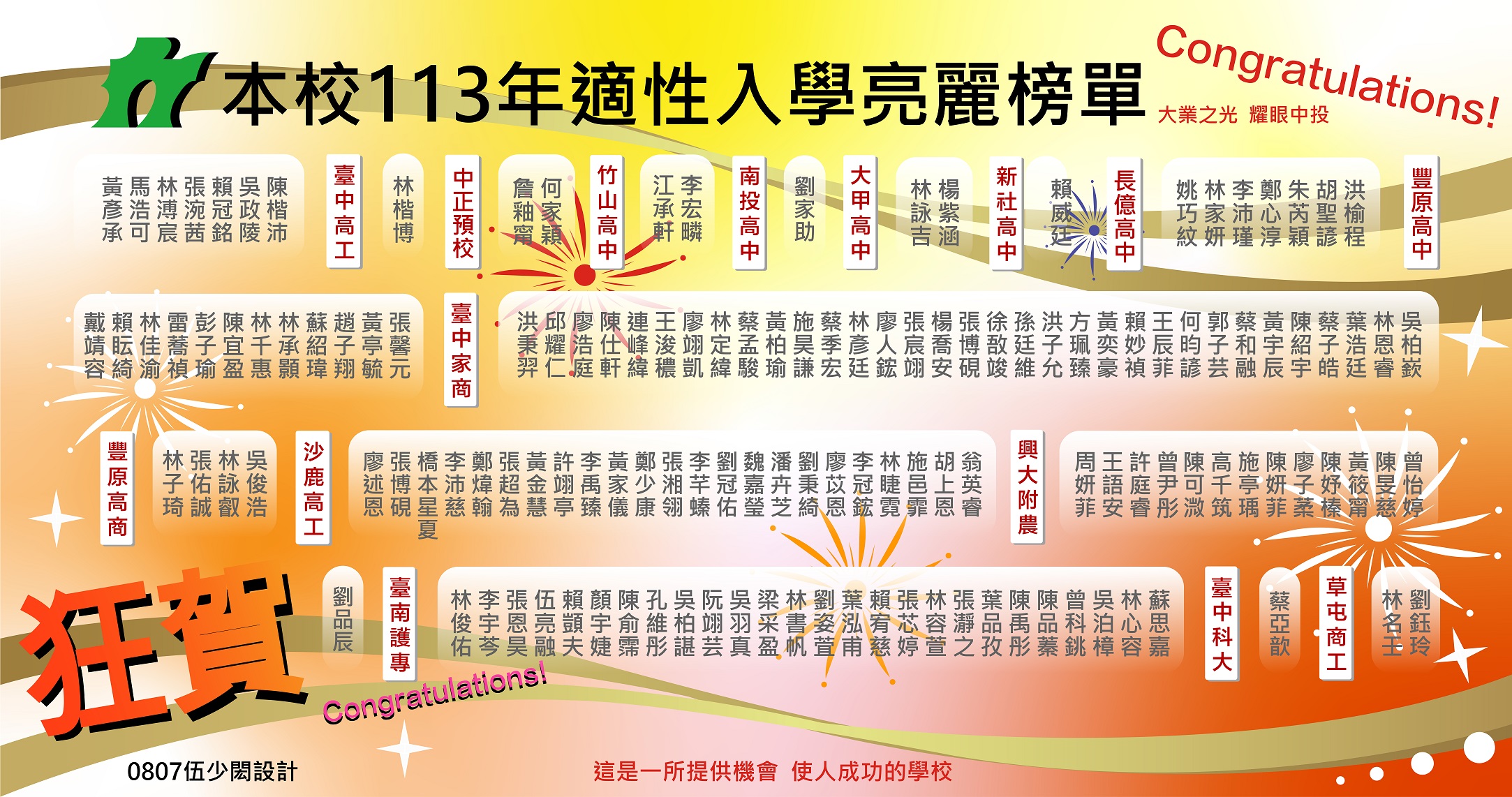 連結到大業國中110級榜單3