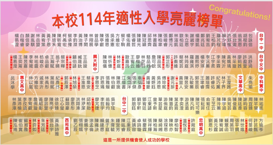 大業國中111級114年會考榜單2