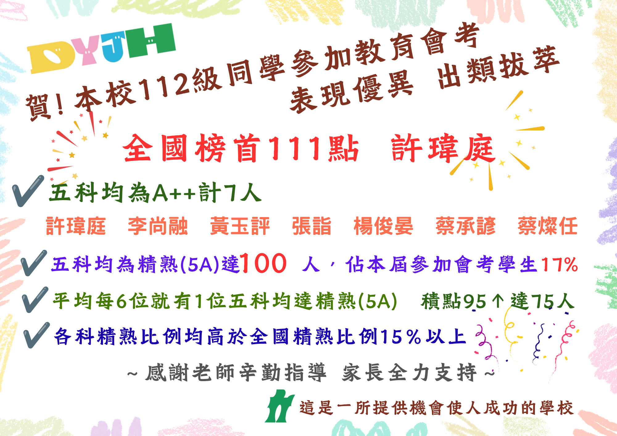 112級會考成績