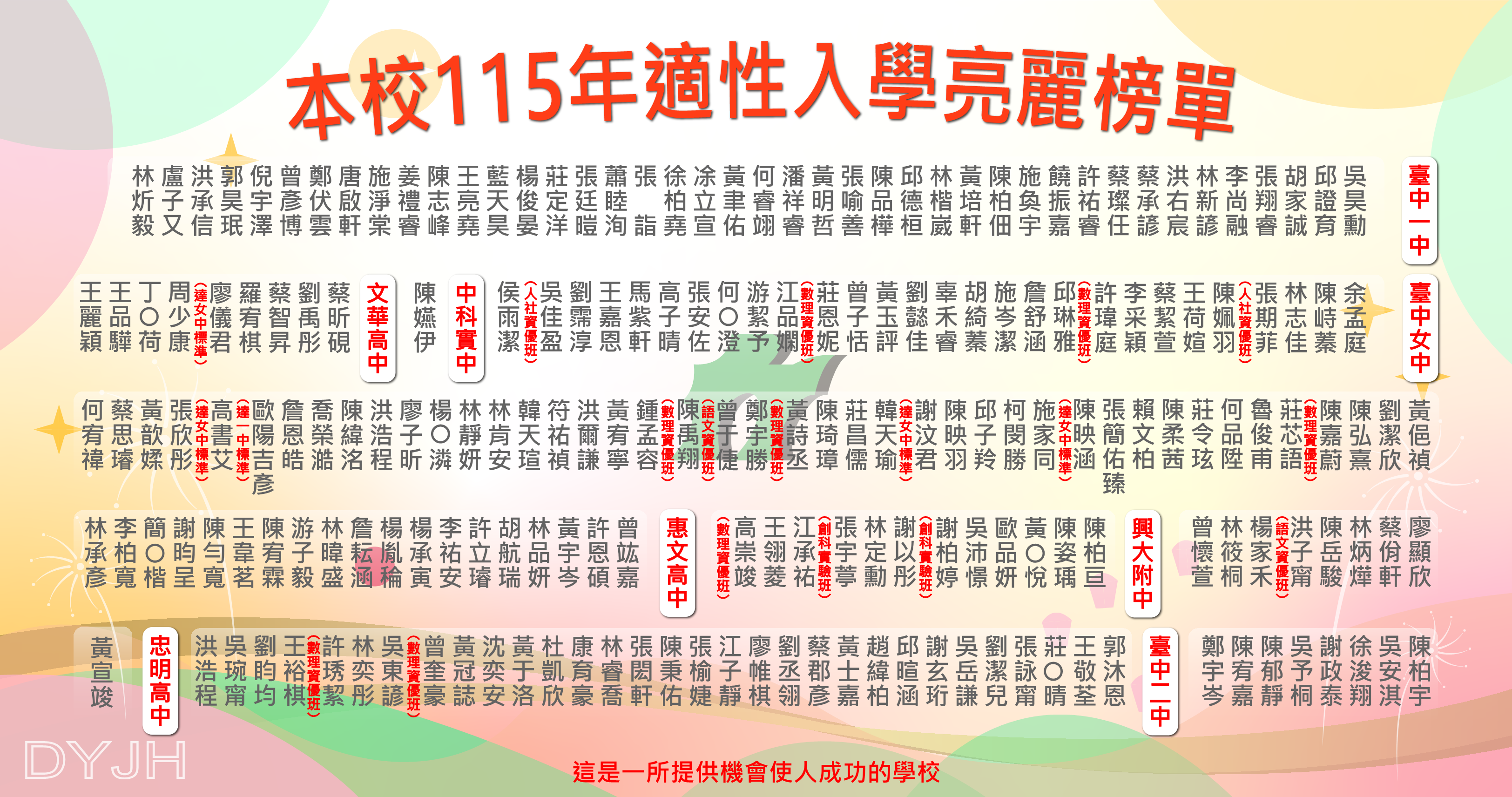 115年會考榜單2
