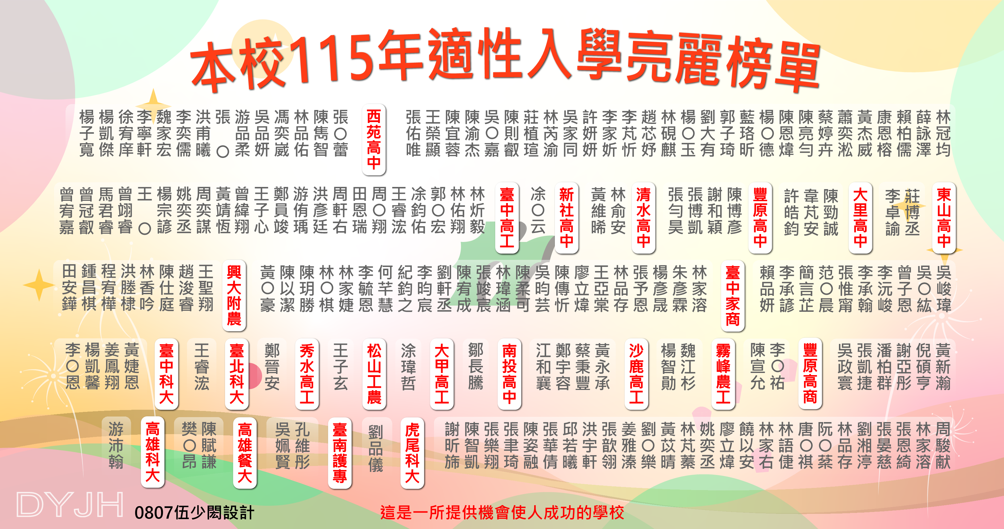 115年會考榜單3